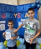 Niebieskie Igrzyska 2025 - sportowcy